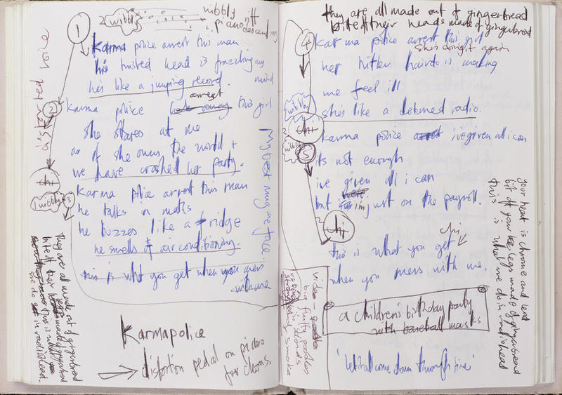 Thom Yorke notebook scribbles - TIWYG article